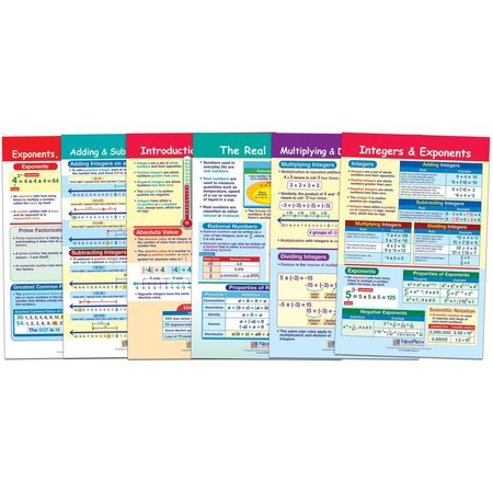 NEWPATH LEARNING Math Bulletin Board Chart Set, Integers, Rational + Real Numbers, 6/St 93-6502
